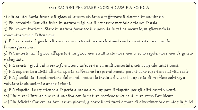  10+1 RAGIONI PER STARE FUORI A CASA E A SCUOLA 1) Più salute: L'aria fresca e il gioco all'aperto aiutano a rafforzare il sistema immunitario 2) Più serenità: L'attività fisica in natura migliora il benessere mentale e riduce l'ansia 3) Più concentrazione: Stare in natura favorisce il riposo dalla fatica mentale, migliorando la concentrazione e l'attenzione. 4) Più creatività: I giochi all'aperto con materiali naturali stimolano la creatività esercitando l'immaginazione. 5) Più autostima: Il gioco all'aperto è un gioco non strutturato dove non ci sono regole, dove non c'è giusto o sbagliato. 6) Più sensi: I giochi all'aperto forniscono un'esperienza multisensoriale, coinvolgendo tutti i sensi. 7) Più sapere: Le attività all'aria aperta rafforzano l'apprendimento perchè sono esperienze di vita reale. 8) Più flessibilità: L'esplorazione del mondo naturale invita ad usare le capacità di problem solving, a valutare le situazioni e anche i rischi. 9) Più rispetto: Le esperienze all'aperto aiutano a sviluppare il rispetto per gli altri esseri viventi. 10) Più cura: L'interazione continuativa con la natura sostiene un'etica di cura verso l'ambiente. +1) Più felicità: Correre, saltare, arrampicarsi, giocare liberi fuori è fonte di divertimento e rende più felici. 