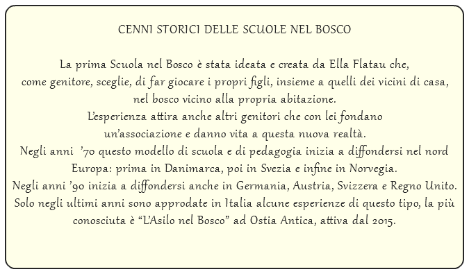  CENNI STORICI DELLE SCUOLE NEL BOSCO La prima Scuola nel Bosco è stata ideata e creata da Ella Flatau che, come genitore, sceglie, di far giocare i propri figli, insieme a quelli dei vicini di casa, nel bosco vicino alla propria abitazione. L’esperienza attira anche altri genitori che con lei fondano un’associazione e danno vita a questa nuova realtà. Negli anni ’70 questo modello di scuola e di pedagogia inizia a diffondersi nel nord Europa: prima in Danimarca, poi in Svezia e infine in Norvegia. Negli anni ’90 inizia a diffondersi anche in Germania, Austria, Svizzera e Regno Unito. Solo negli ultimi anni sono approdate in Italia alcune esperienze di questo tipo, la più conosciuta è “L’Asilo nel Bosco” ad Ostia Antica, attiva dal 2015.